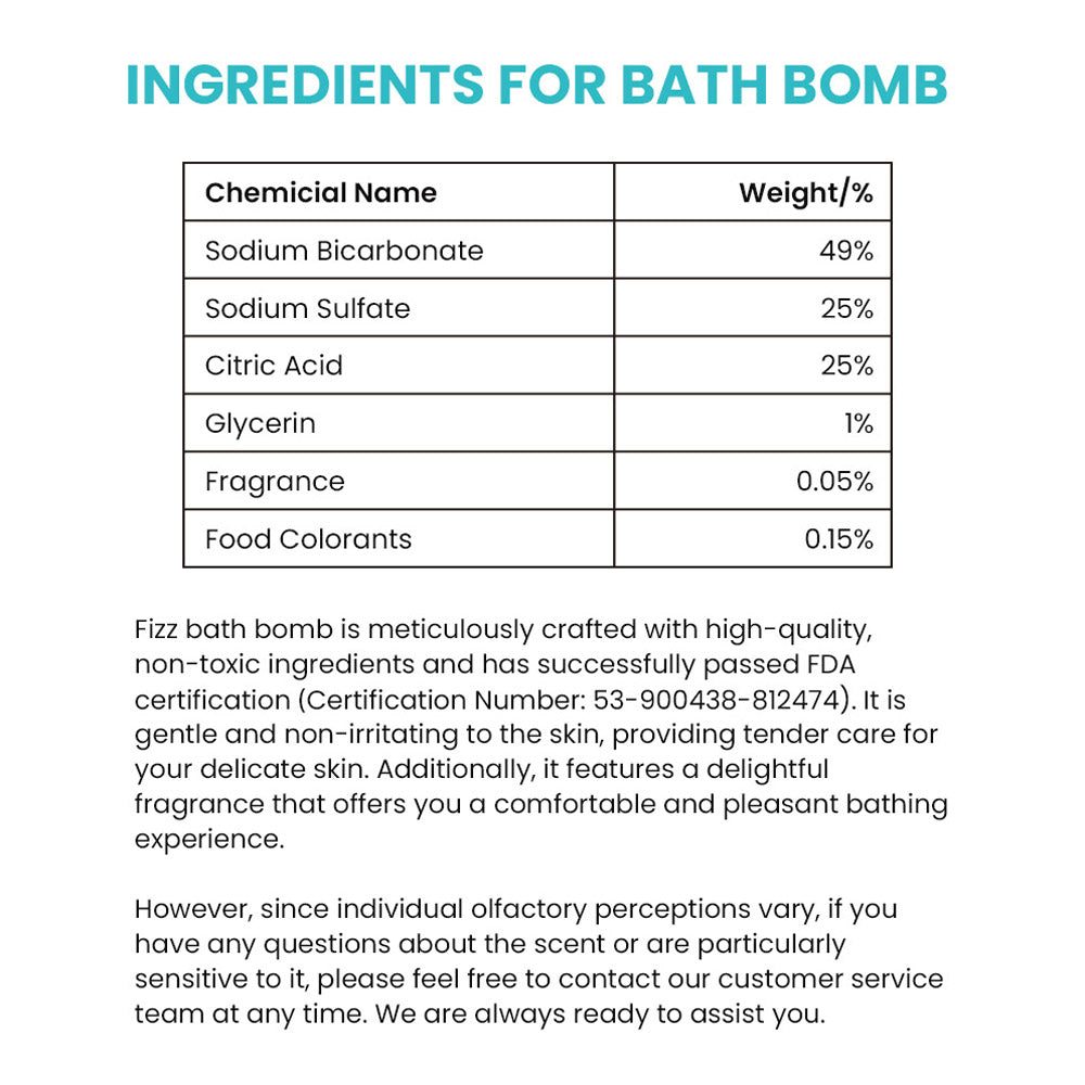 Fizz & Rizz Mystery Jewelry Box Travel Themed Charm Set with Necklace & Bracelet