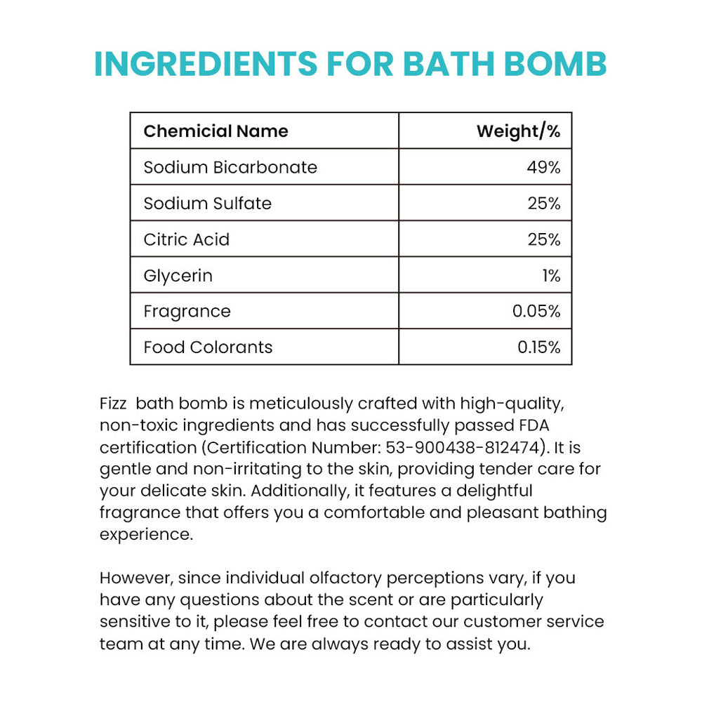 Fizz & Rizz by Yorkett Sterling Silver Sized Ring Mystery Box