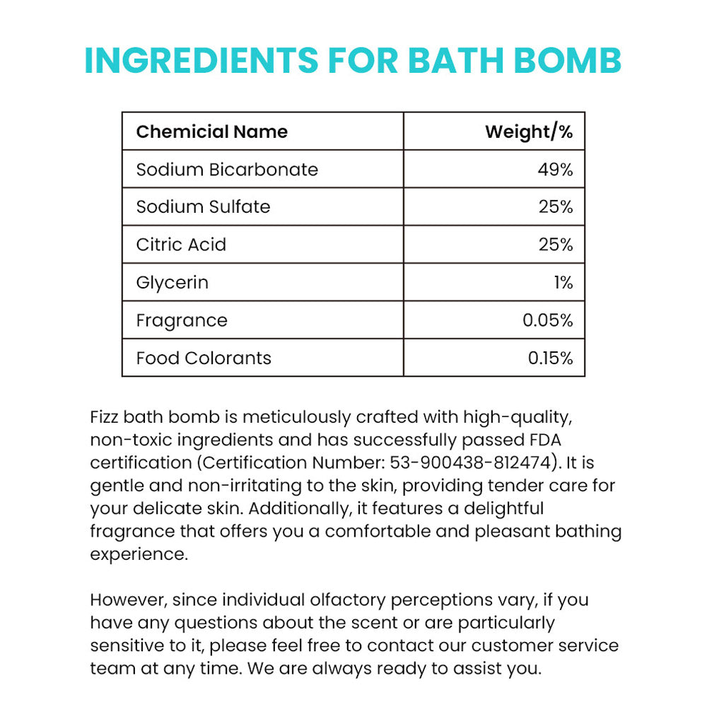 Fizz & Rizz by Yorkett Christmas Jewelry Mystery Box