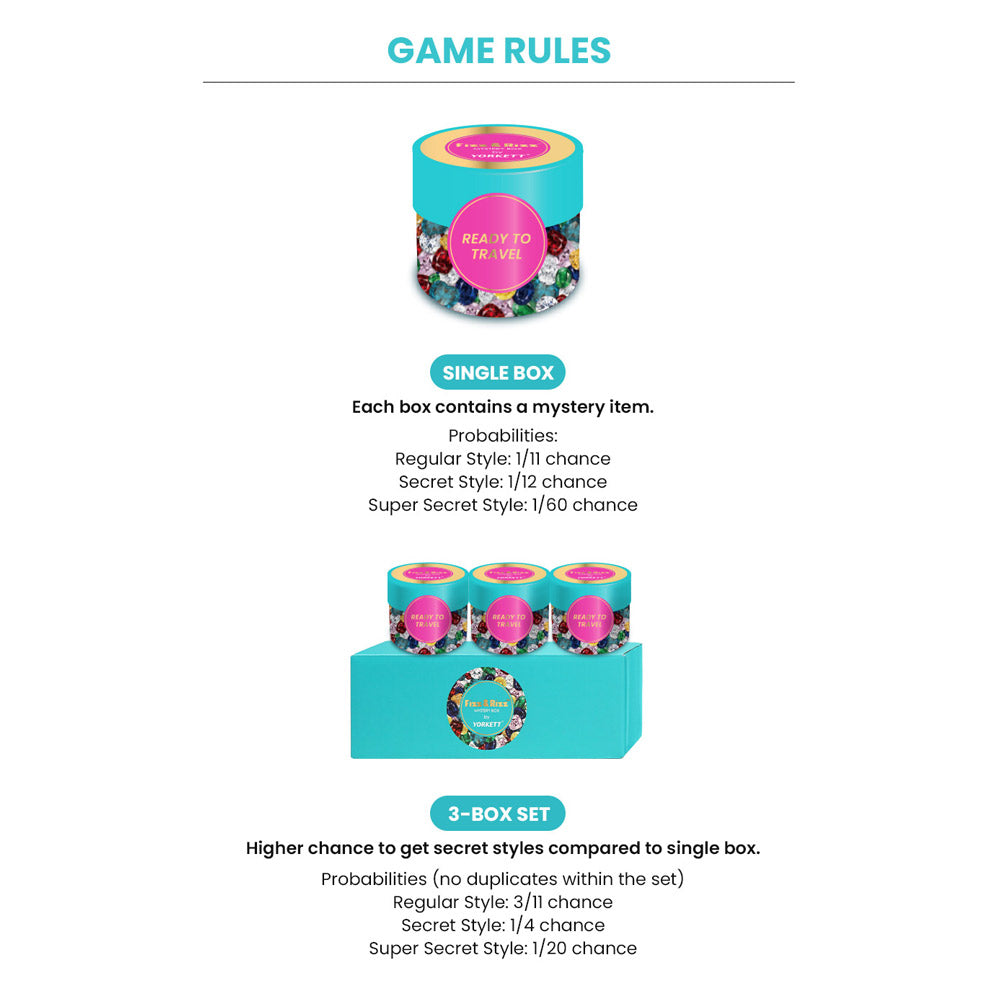 Fizz & Rizz Mystery Jewelry Box Travel Themed Charm Set with Necklace & Bracelet