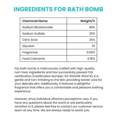 Fizz & Rizz Mystery Jewelry Box Travel Themed Charm Set with Necklace & Bracelet