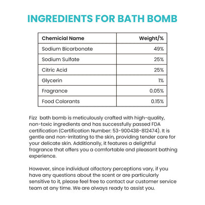 Fizz & Rizz by Yorkett Sterling Silver Sized Ring Mystery Box